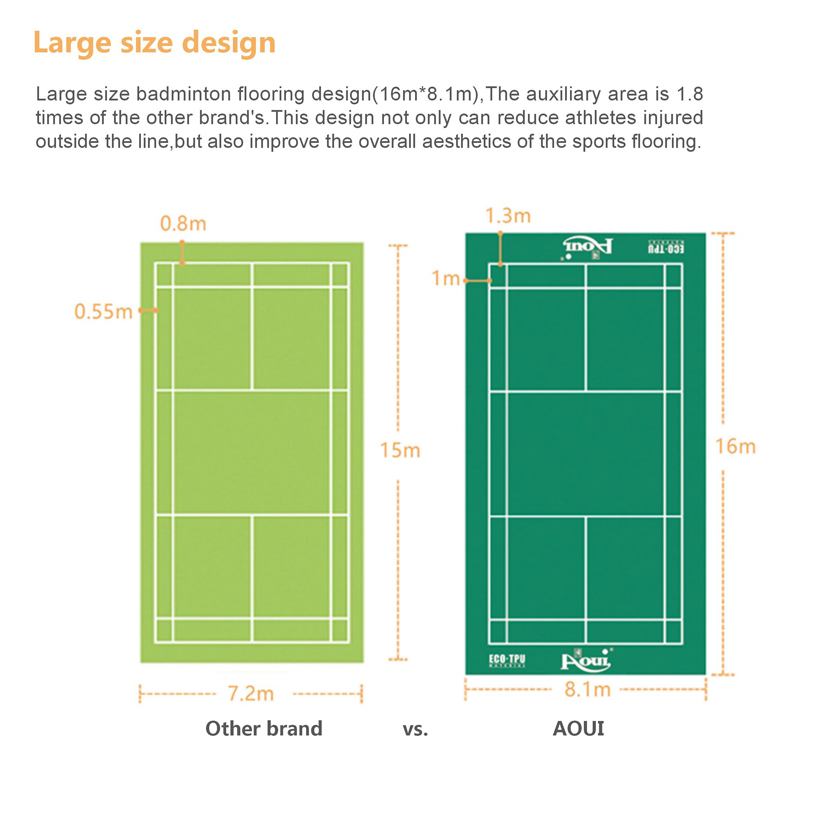 2018 AOUI ECO SPORTS FLOORING_25.jpg